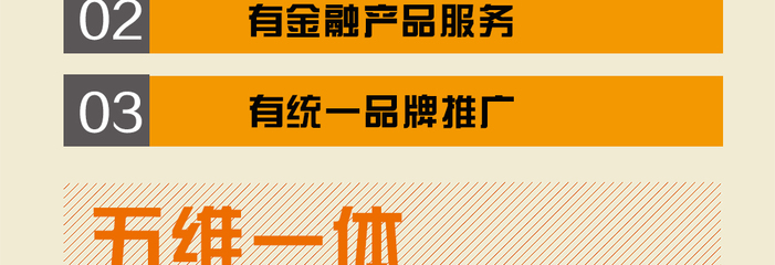 房客通 全能房地產(chǎn)經(jīng)紀移動管理系統(tǒng)，重塑行業(yè)效率